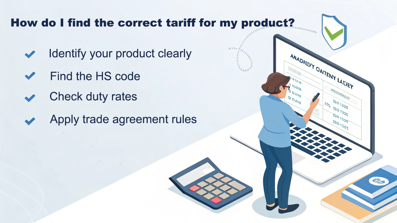 find the correct tariff