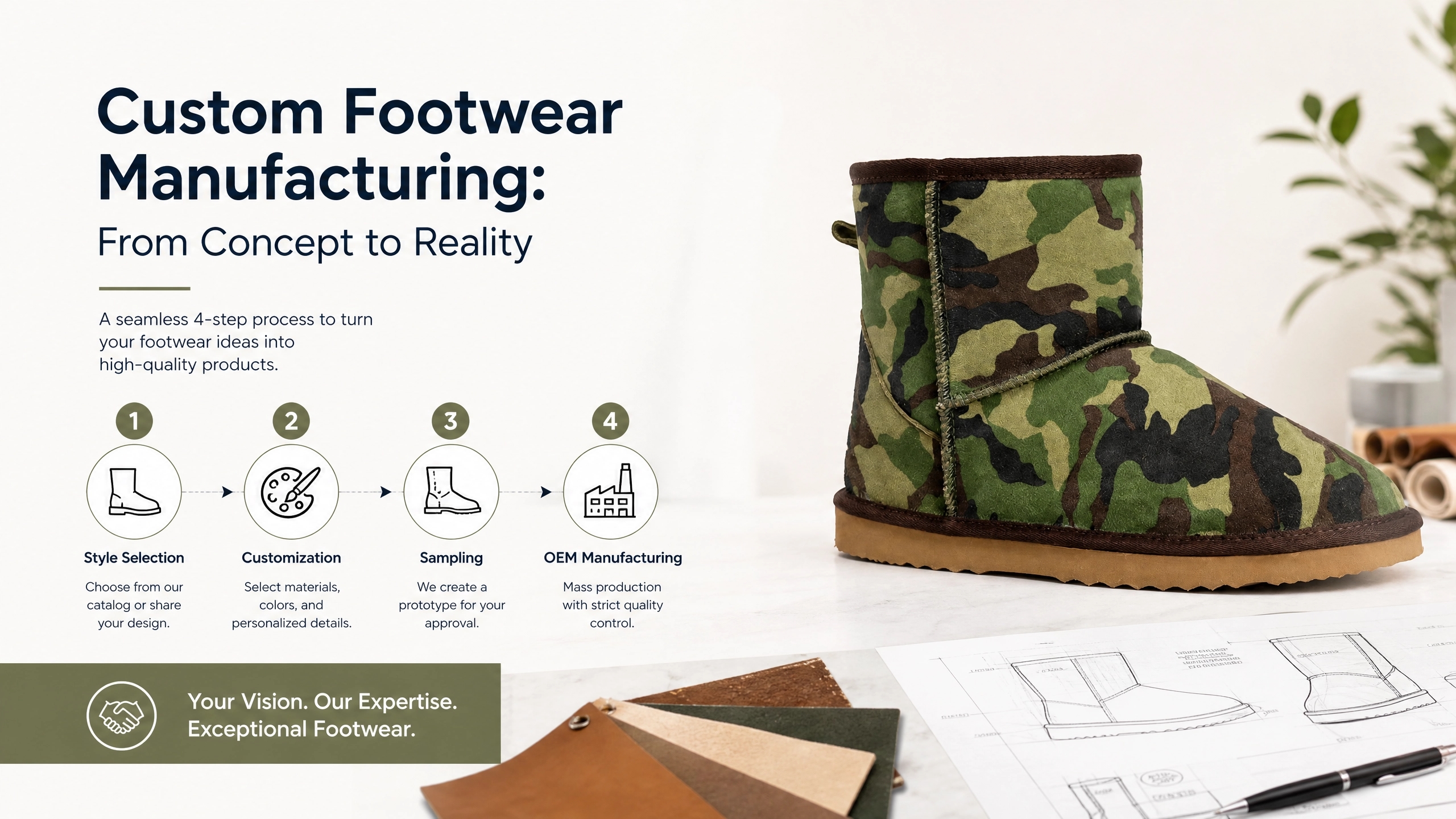 Custom Footwer Manufacturing